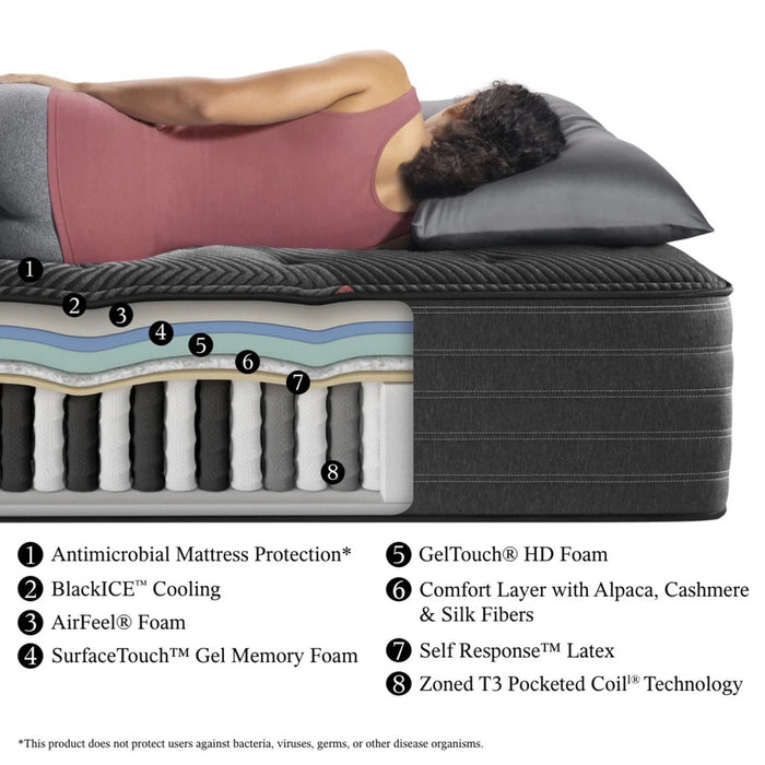 Queen Beautyrest Black C-Class Plush Mattress